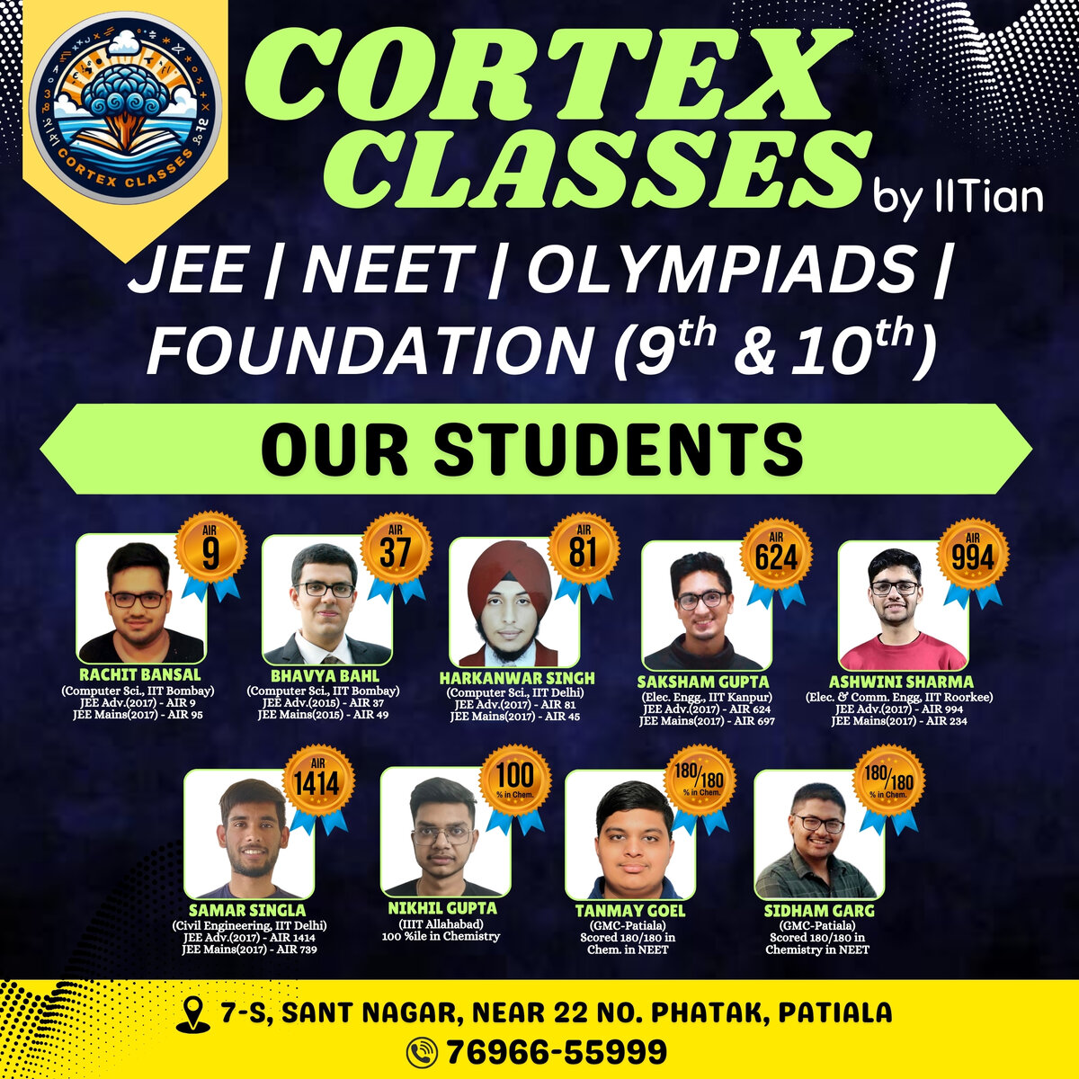 Cortex Classes alumni achievements — JEE and NEET toppers