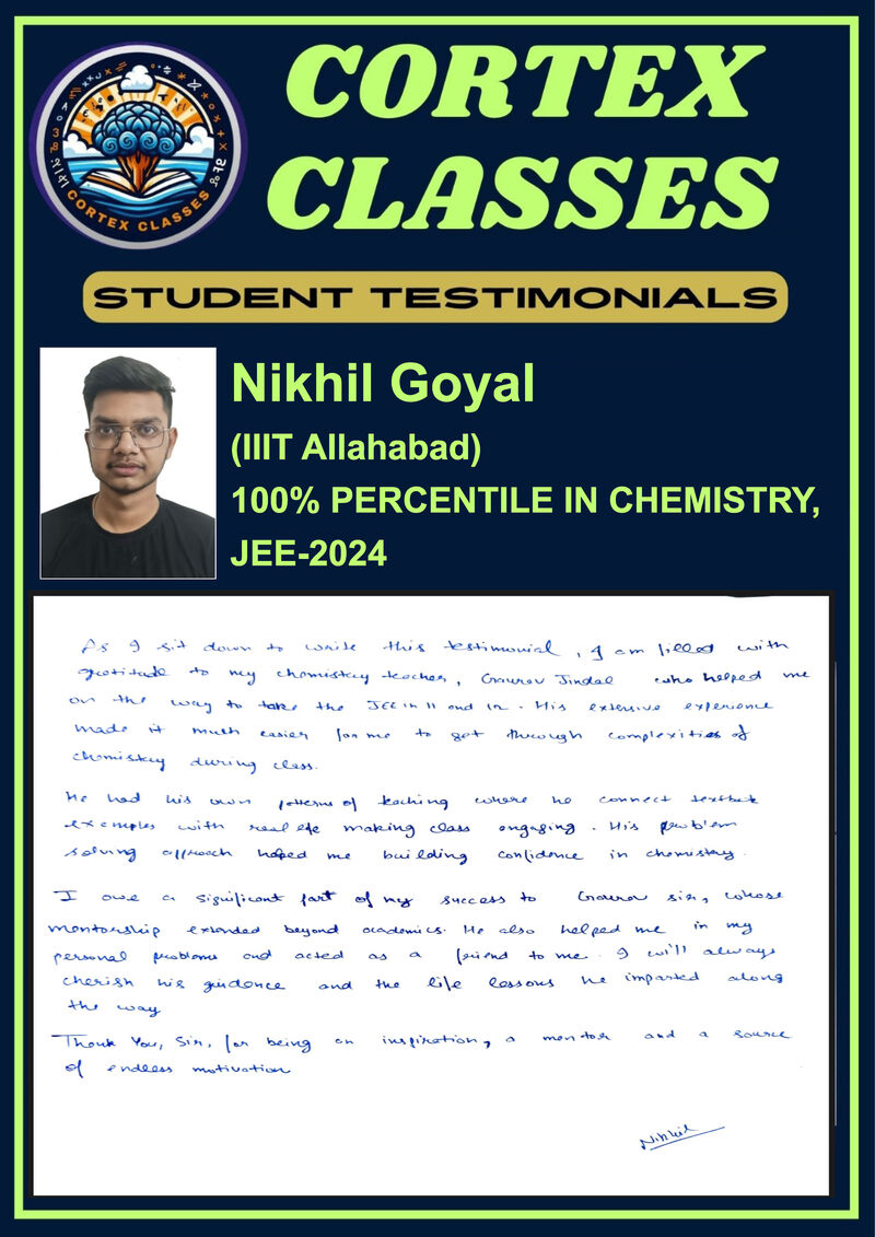 Testimonial by Nikhil Goyal — JEE 2024 — 100% in Chemistry | IIIT Allahabad